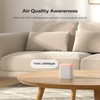 Thirdreality Zigbee Multi-Function išmanusis būvio sensorius R3