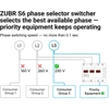 ZUBR S6-63 Raudonas - automatinis fazių perjungiklis 3×63 A