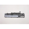Bateria Lenovo SD/A L19D3PD5