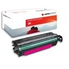 AgfaPhoto HP ColorLaserjet CP3525,CE253A / Canon 723M, perdirbta kasetė