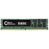 RAM „CoreParts“ 16 GB atminties moduliui skirta atmintis