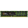 RAM Atmintis dedykowana CoreParts 8GB atminties modulis, skirtas HP (MMHP021-8GB)