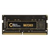 RAM Speciali atmintis CoreParts 8GB atminties modulis, skirtas HP