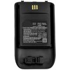 CoreParts (MBXCP-BA248)