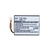 Coreparts MicroBattery Akumuliatorius RAID valdiklis