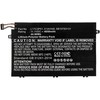 Bateria CoreParts Nešiojamas kompiuteris Baterija for Lenovo 40W