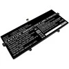 Lenovo CoreParts baterija CoreParts MBXLE-BA0322 dalys nešiojamojo kompiuterio keitimas Baterija
