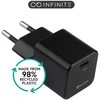 eSTUFF INFINITE (GRS) USB-C Charger EU PD 30W GaN. 1 x USB-C.