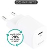 Įkroviklis eStuff namų įkroviklis 1x USB-C 3 A (ES635025)