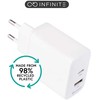 Įkroviklis eStuff INFINITE GRS* USB 1x USB-A 1x USB-C 20W/12W Baltas (ES637031-BULK)