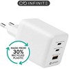 eSTUFF INFINITE USB-C įkroviklis ES PD 100W GaN. 2 x USB-C. 1 x