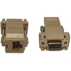 Hisense RS232 to RJ45 adapter