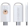 Maršrutizatorius Identiv uTrust FIDO2 NFC Security