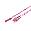 Lanview SC- LC Multimode pluošto kabelis