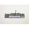 Lenovo 57Wh 3-cell lithium-ion battery for laptops