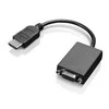 „Lenovo for HDMI“ yra VGA raktas