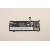 Bateria Lenovo FRU TP1415 SP/B L20M4PDB