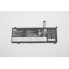 Bateria Lenovo FRU TP1415 SP/C L19M4PDB