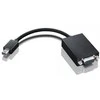 AV adapteris Lenovo Rodyti Uostas mini - D- Sub (VGA) juoda (0A36579)