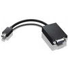 Adapteris AV Lenovo Mini Ekranas Port To Vga Adapt