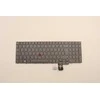 Klaviatūra Lenovo NB_KYB CS22 P16 GR-BL,CHY,SWS