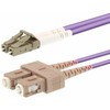 LOGON LOGON AL5LCSC10I/4I kabelis InfiniBand / šviesolaidinis 10 m 2x LC 2x SC Rožinė