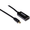 Adapteris AV Mercodan PRO Mini Displayport do (261111020)