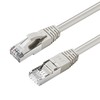 MicroConnect CAT6A S / FTP 3m Pilka LSH