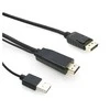 Lindy HDMI į DisplayPort keitiklis