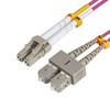 „MicroConnect“ (FIB422002P)