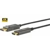 Kabelis MicroConnect Premium Optic DP - HDMI kabelis