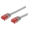 MicroConnect Patchcord U/UTP CAT6 0,25M pilka plokščia