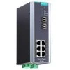 Moxa PT-508-SS-LC-HV