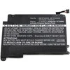 CoreParts Lenovo nešiojamojo kompiuterio baterija