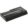 Baterija CoreParts Lenovo akumuliatorius
