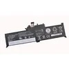 Baterija CoreParts Lenovo akumuliatorius