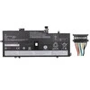 CoreParts Lenovo akumuliatorius
