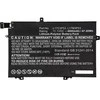 Baterija CoreParts Lenovo akumuliatorius
