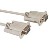 Roline DB-9 - DB-9, 1.8m, Pilka (11.01.9018)