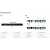 Serveris Synology Sinologija | RackStation | RS822+ 4 skyrių NAS korpusas | AMD Ryzen | V1500B | Procesoriaus dažnis 2,2 GHz | 2 GB | DDR4