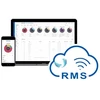 Access Point Teltonika RMS valdymo paketas