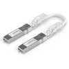 Ubiquiti Direct attach cable auto link