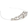 Tiara-karūna
