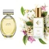 Nr126 kvepalai įkvėpti Calvin Klein – Beauty Woman 33 ml
