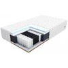 Spyruoklinis čiužinys LAVAL MAX 120X200