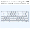Apple iMac 24” 4.5K Retina M4 10‑core CPU 10‑core GPU/16GB/256GB/Blue/INT - MWV13ZE/A