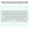 Apple iMac 24” 4.5K Retina M4 10‑core CPU 10‑core GPU/16GB/512GB/Green/INT - MWV03ZE/A