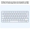 Apple iMac 24” 4.5K Retina M4 10‑core CPU 10‑core GPU/16GB/256GB/Blue/RUS - MWV13RU/A