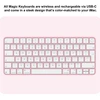Apple iMac 24” 4.5K Retina M4 10‑core CPU 10‑core GPU/16GB/512GB/Pink/INT - MWV53ZE/A