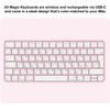 Apple iMac 24” 4.5K Retina M4 10‑core CPU 10‑core GPU/16GB/512GB/Pink/RUS - MWV53RU/A